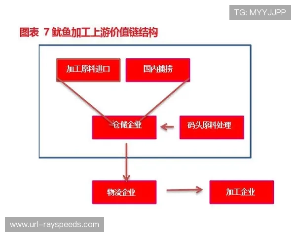 市场主体加速整合资源,推动赛事IP价值延伸至新领域。 市场主体加速整合资源,推动赛事IP价值延伸至新领域。