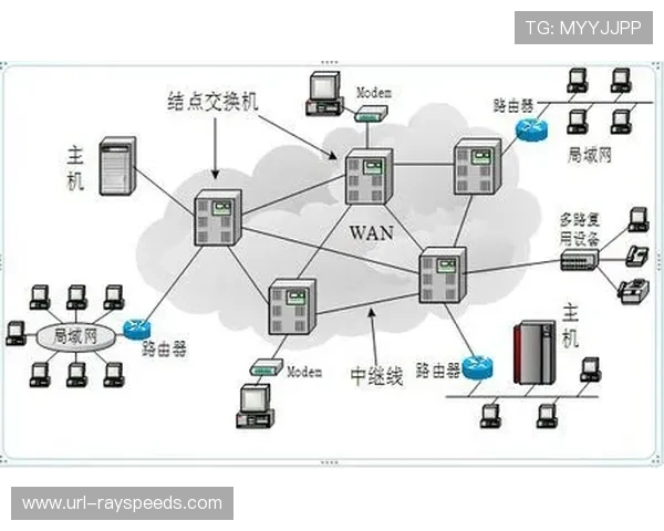 光传输链路的扩容在现阶段完成 为多路8K信号传输扫清了障碍 光传输链路的扩容在现阶段完成 为多路8K信号传输扫清了障碍