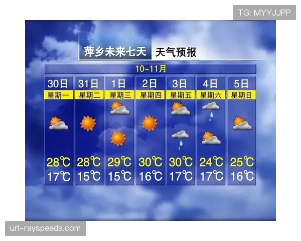 法国气象局发布预警,本周末多场法甲比赛可能受强降雨天气影响